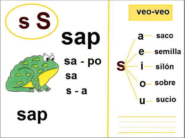 Fonema S | Recurso educativo 33470