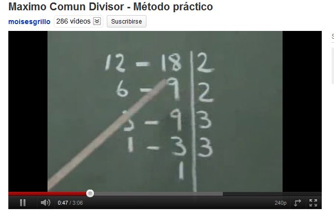 Máximo común divisor | Recurso educativo 36623