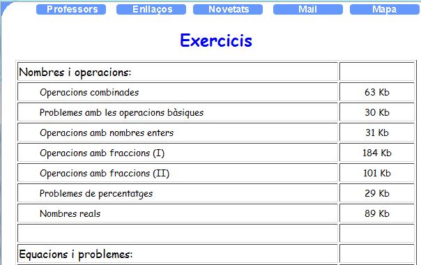 Exercicis d'equacions | Recurso educativo 37630