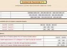 Examen de fracciones nº 2 | Recurso educativo 38006