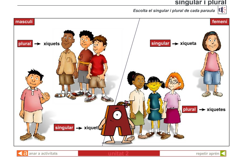 El singular i el plural | Recurso educativo 39525