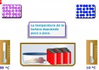 Temperatura de equilibrio | Recurso educativo 41556