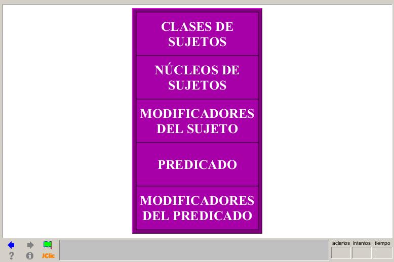 Análisis sintáctico | Recurso educativo 42651