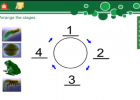 Life cycles | Recurso educativo 45337