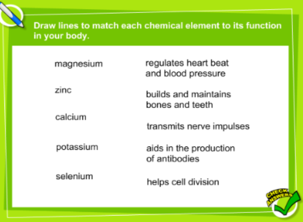 The chemistry of life | Recurso educativo 47596