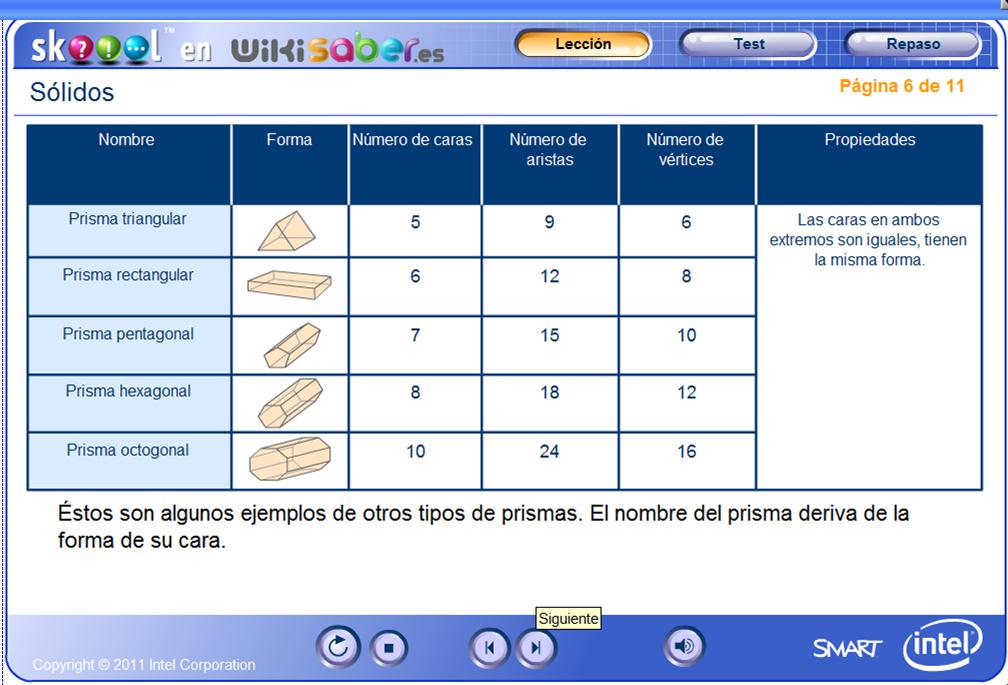 Sólidos | Recurso educativo 47733