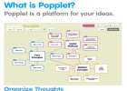 Website: Popplet | Recurso educativo 48862