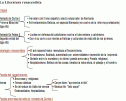 Esquema y resumen del Renacimiento | Recurso educativo 19861