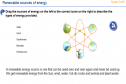 Renewable sources of energy | Recurso educativo 26909