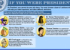 You're the president | Recurso educativo 31896