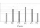 Evaluación matemáticas 5º (segundo trimestre) | Recurso educativo 4819