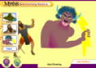 Myths Brainstorming Machine | Recurso educativo 73346