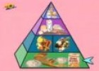 The food pyramid | Recurso educativo 74341