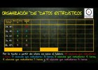 (Estadística) - Organización y Representación de datos (2001-2005-2006) | Recurso educativo 107788