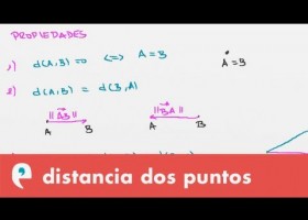 Distancia entre dos puntos | Recurso educativo 109335