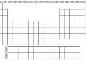 Tabla periódica en blanco | Recurso educativo 121529