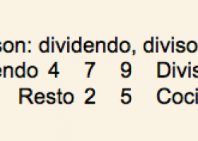 División de números naturales | Recurso educativo 679402