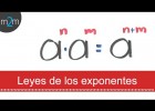 Leyes de los exponentes | Recurso educativo 761158