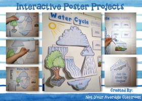 Interactive poster | Recurso educativo 773191