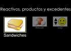 Reactius, productes i excedents | Recurso educativo 7901510